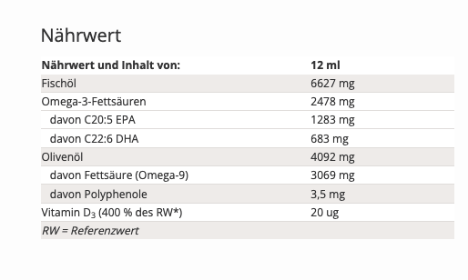 BalanceOil+ 100ml Testflasche - 6er Pack