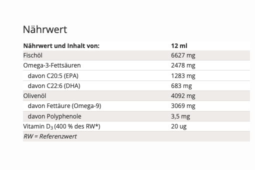 BalanceOil+ AquaX 300ml - wasserlöslich
