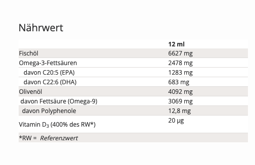 BalanceOil+ Premium 300ml