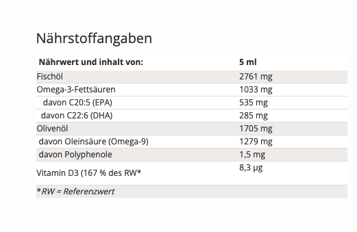 BalanceOil+ Tutti Frutti 300ml