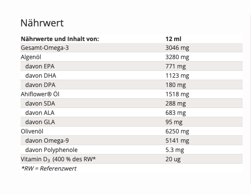 BalanceOil+ Vegan 300ml
