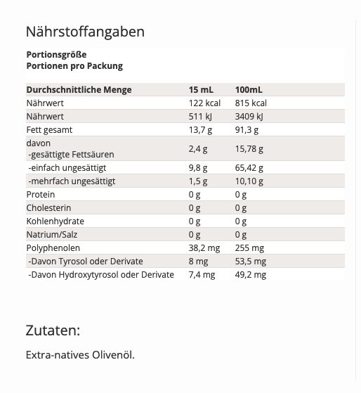 R.E.V.O.O. - revolutionäres Olivenöl Extra Virgin