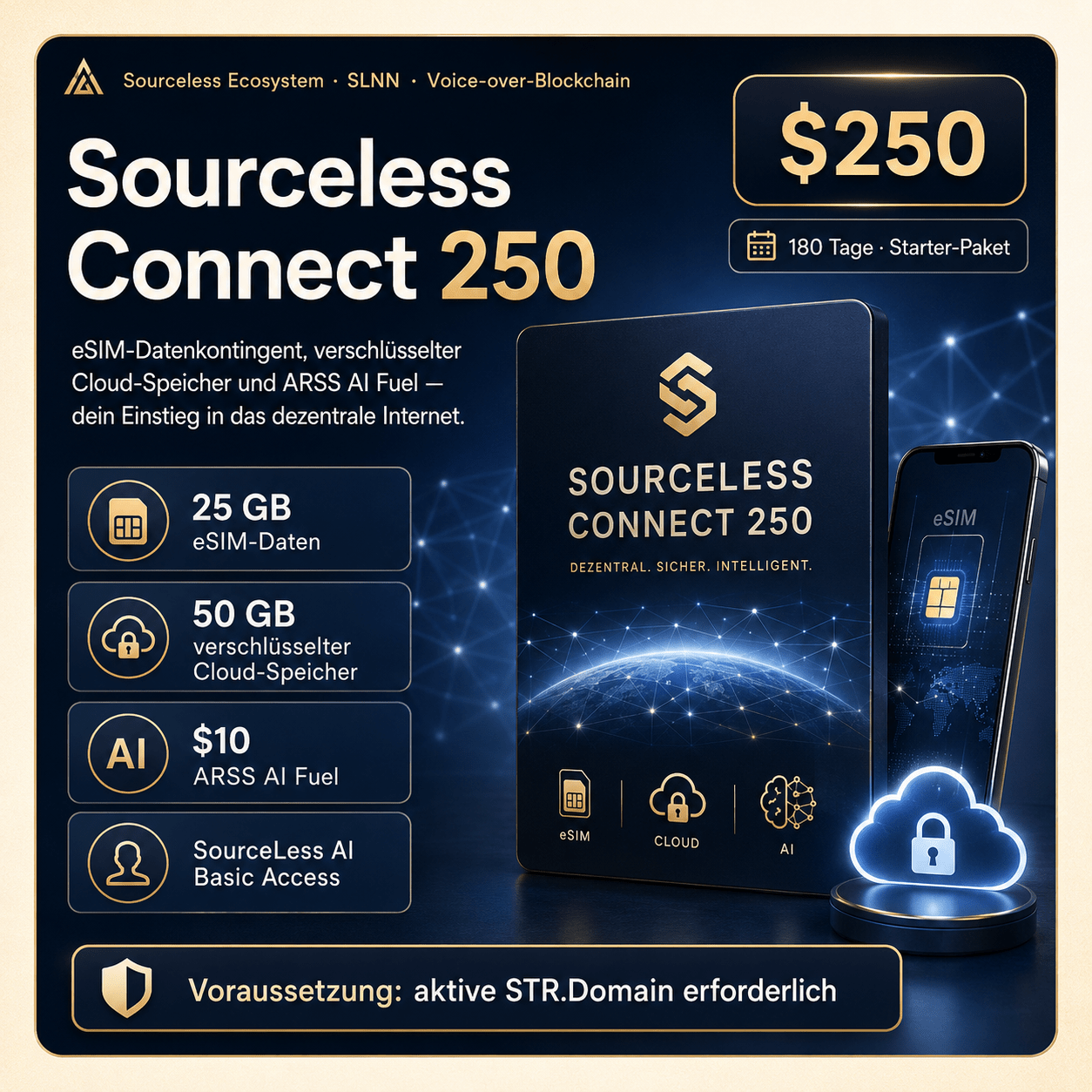 Sourceless Connect 250 – eSIM & Cloud Paket kaufen (250 USD)