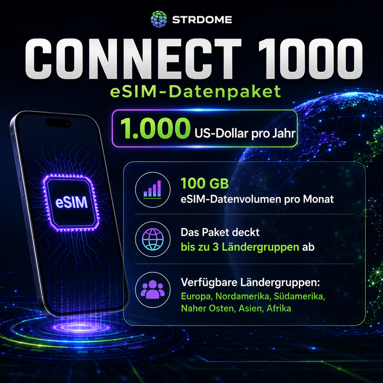 Sourceless E-Sim Connect 1000