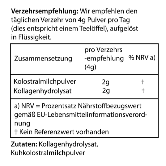 ROOT GIVE ME BACK MY YOUTH (GMBMY)