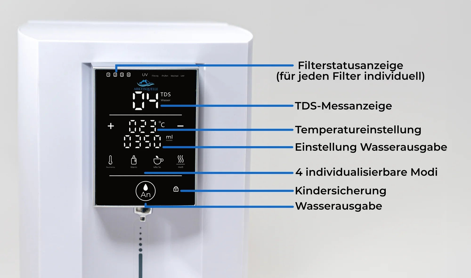 Arctic bronwaterfilter